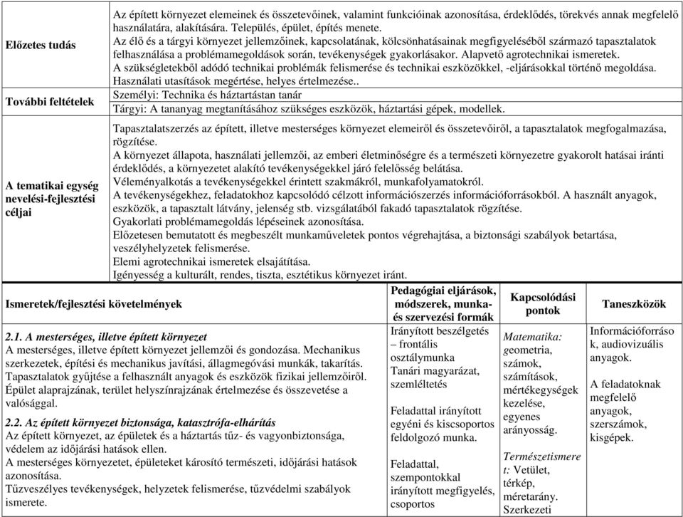 Az élő és a tárgyi környezet jellemzőinek, kapcsolatának, kölcsönhatásainak megfigyeléséből származó tapasztalatok felhasználása a problémamegoldások során, tevékenységek gyakorlásakor.