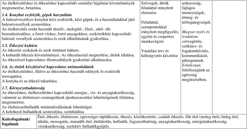 Az ételkészítés során használt tüzelő-, melegítő-, főző-, sütő- stb.