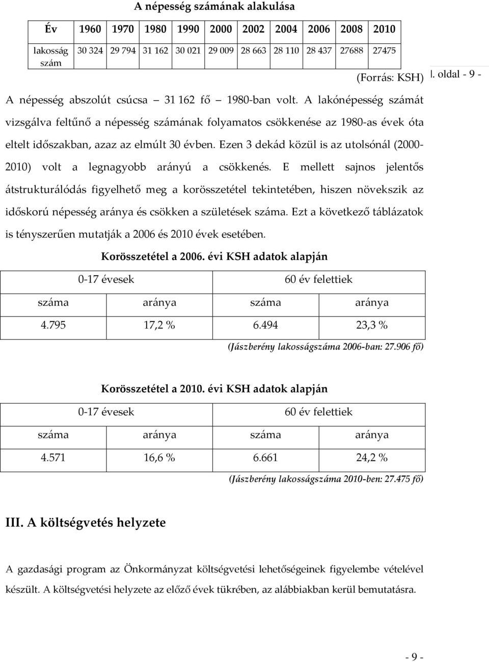 A lakónépesség sz{m{t vizsg{lva feltűnő a népesség sz{m{nak folyamatos csökkenése az 1980-as évek óta eltelt időszakban, azaz az elmúlt 30 évben.