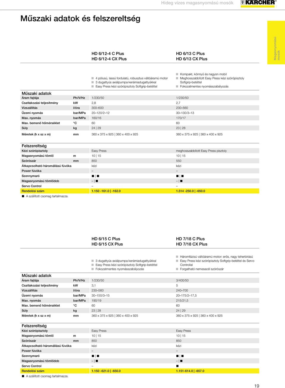 nyomás bar/mpa 20 120/2 12 30 130/3 13 Max. nyomás bar/mpa 160/16 170/17 Max.