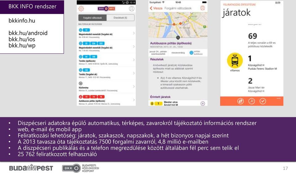 mobil app Feliratkozási lehetőség: járatok, szakaszok, napszakok, a hét bizonyos napjai szerint A 2013 tavasza óta