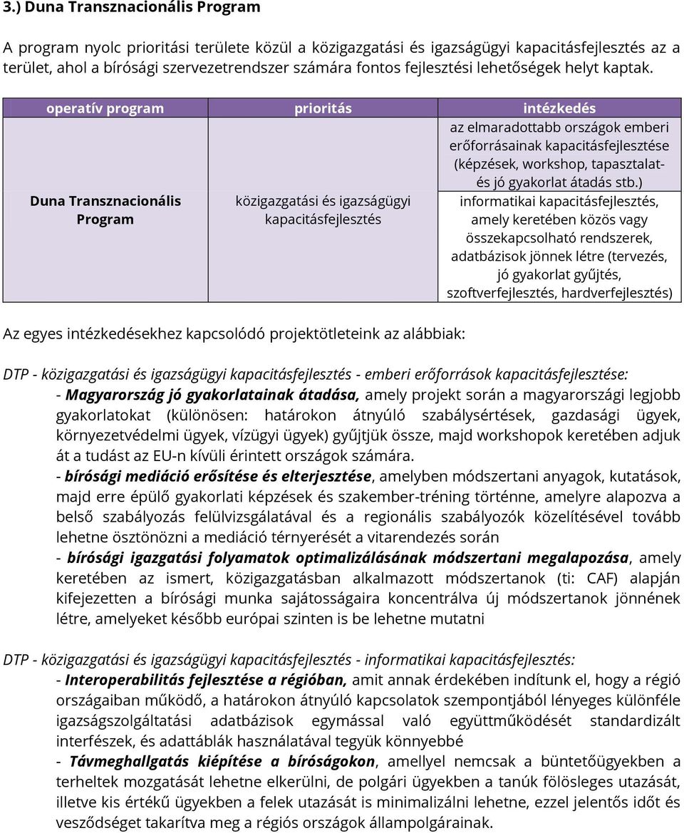 operatív program prioritás intézkedés Duna Transznacionális Program közigazgatási és igazságügyi kapacitásfejlesztés az elmaradottabb országok emberi erőforrásainak kapacitásfejlesztése (képzések,