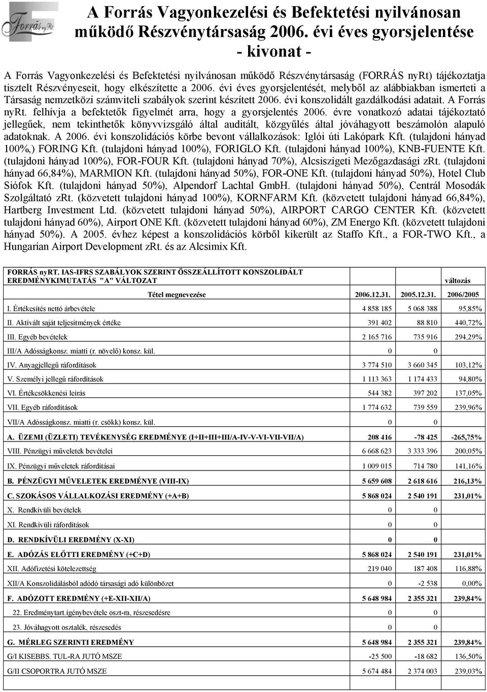 évi éves gyorsjelentését, melyből az alábbiakban ismerteti a Társaság nemzetközi számviteli szabályok szerint készített 2006. évi konszolidált gazdálkodási adatait. A Forrás nyrt.