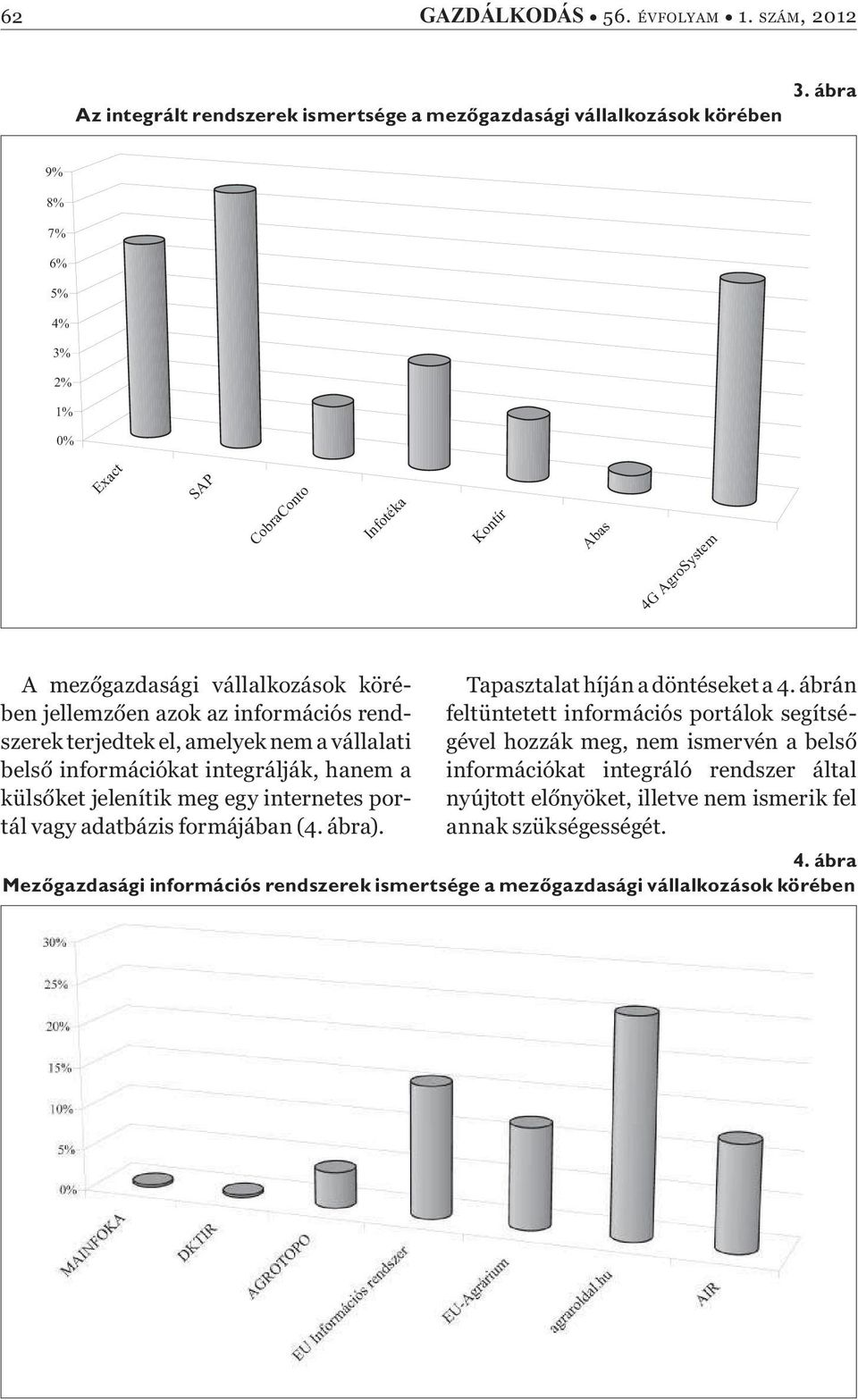 amelyek nem a vállalati bels információkat integrálják, hanem a küls ket jelenítik meg egy internetes portál vagy adatbázis formájában (4. ábra). Tapasztalat híján a döntéseket a 4.