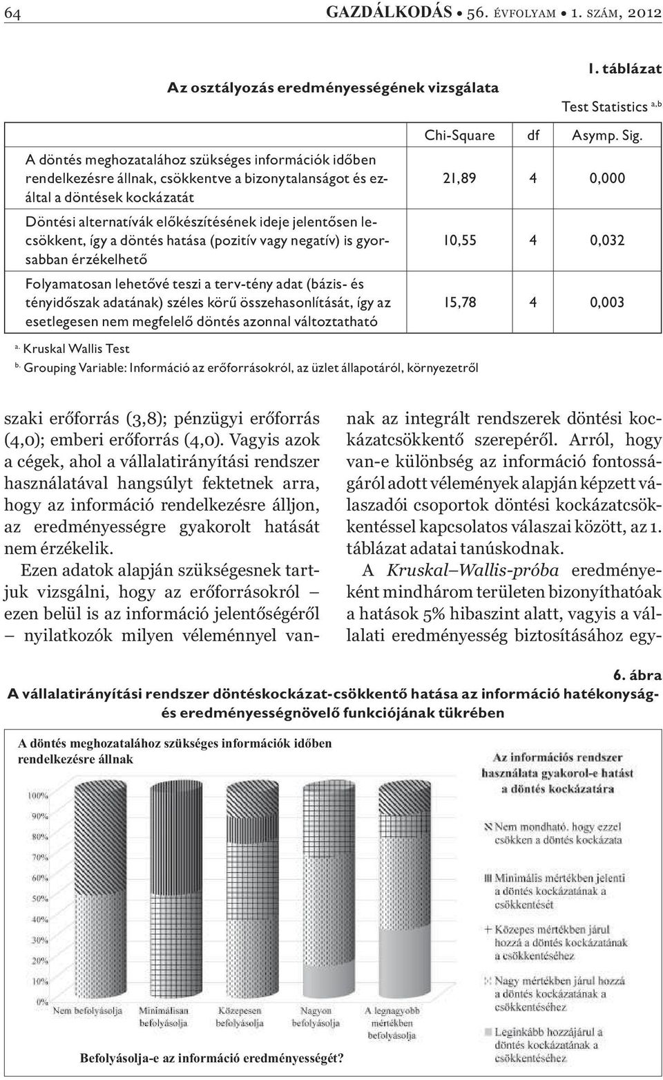 lecsökkent, így a döntés hatása (pozitív vagy negatív) is gyorsabban érzékelhet Folyamatosan lehet vé teszi a terv-tény adat (bázis- és tényid szak adatának) széles kör összehasonlítását, így az