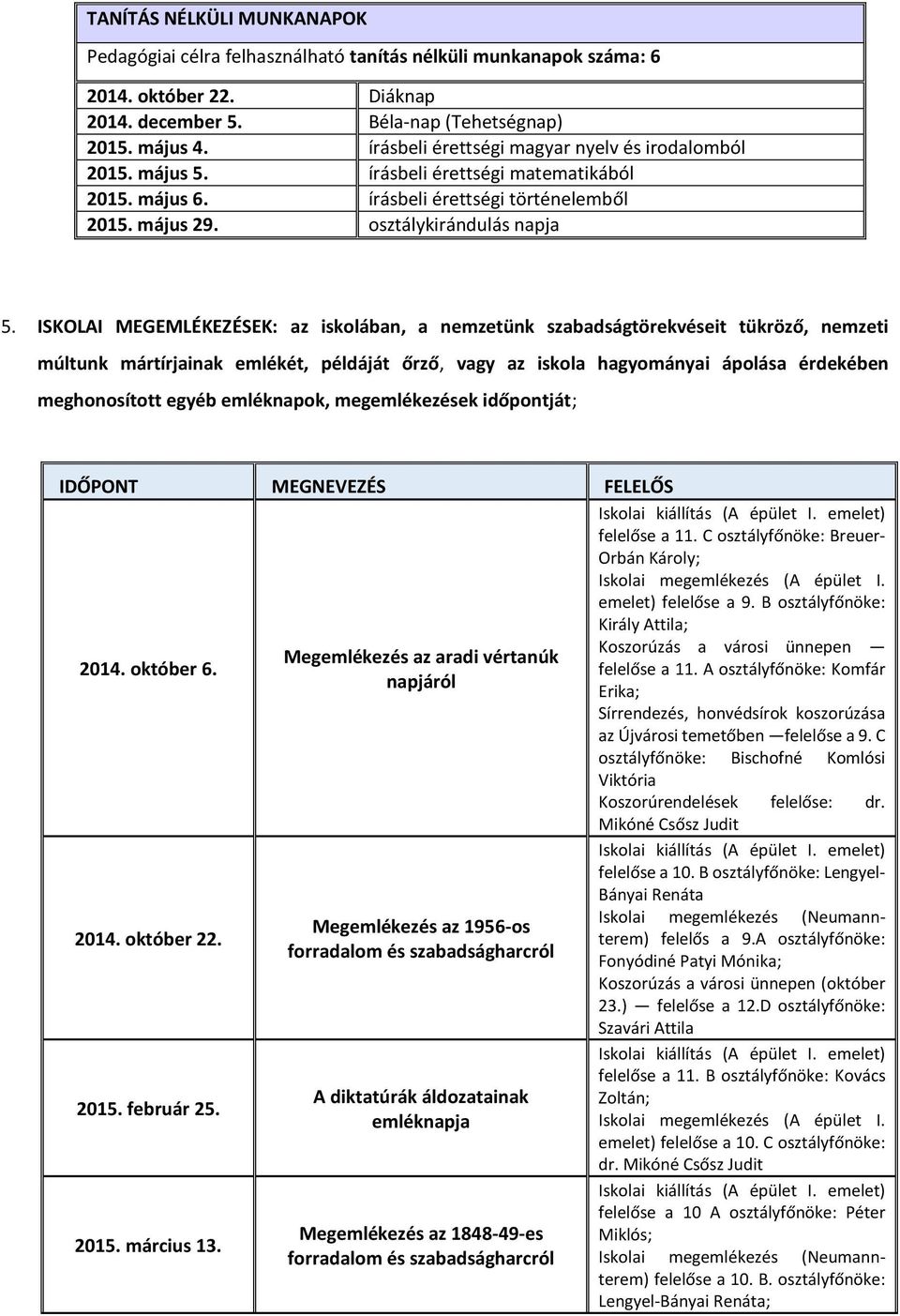 szabadságtörekvéseit tükröző, nemzeti múltunk mártírjainak emlékét, példáját őrző, vagy az iskola hagyományai ápolása érdekében meghonosított egyéb emléknapok, megemlékezések időpontját; IDŐPONT