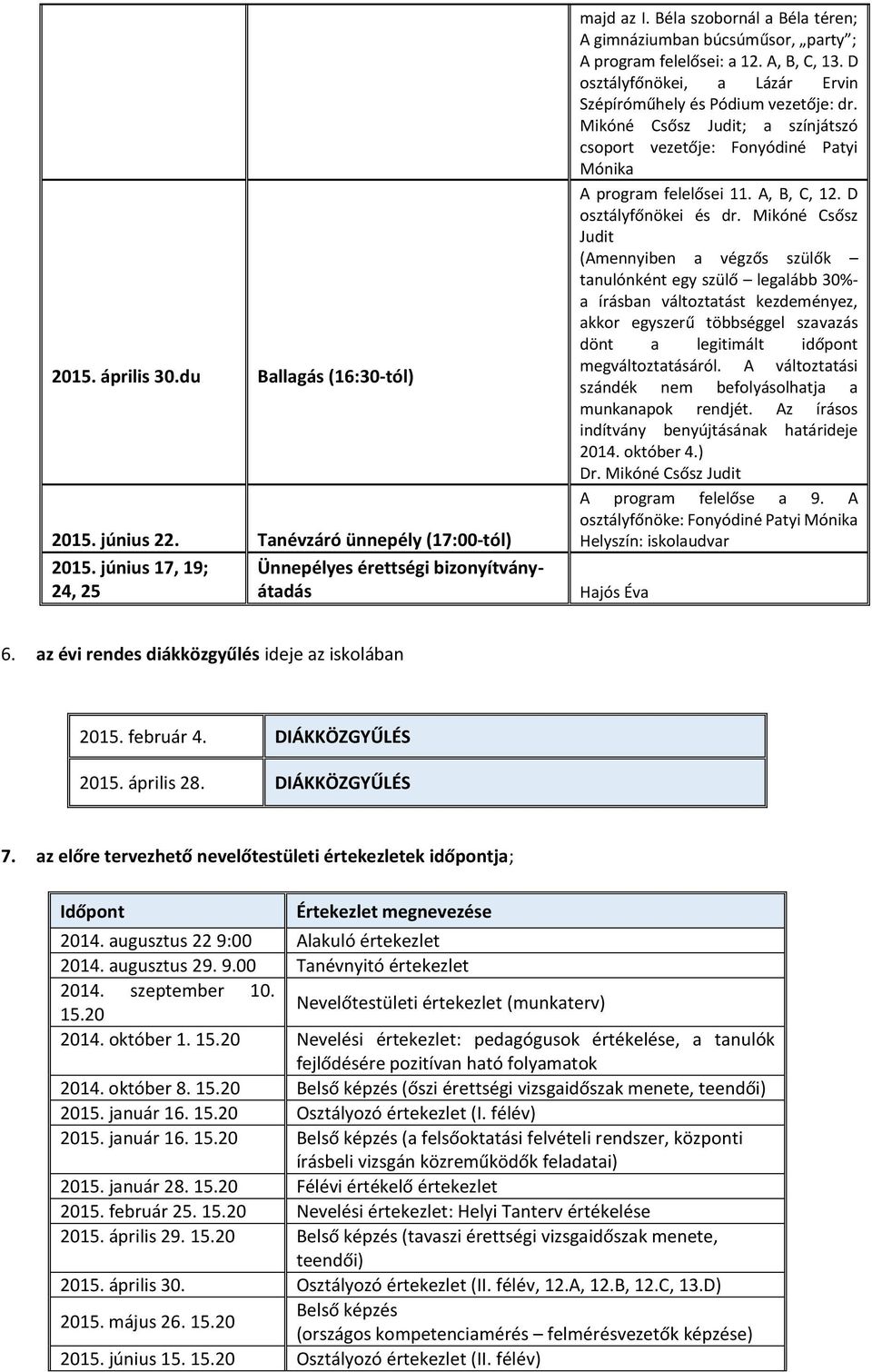 Fonyódiné Patyi Mónika A program felelősei 11 A, B, C, 12 D osztályfőnökei és dr Mikóné Csősz Judit (Amennyiben a végzős szülők tanulónként egy szülő legalább 30%- a írásban változtatást kezdeményez,