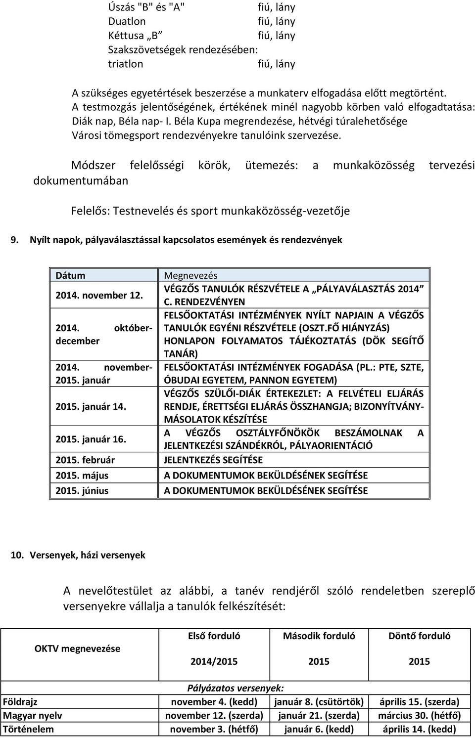 szervezése Módszer felelősségi körök, ütemezés: a munkaközösség tervezési dokumentumában Felelős: Testnevelés és sport munkaközösség-vezetője 9 Nyílt napok, pályaválasztással kapcsolatos események és