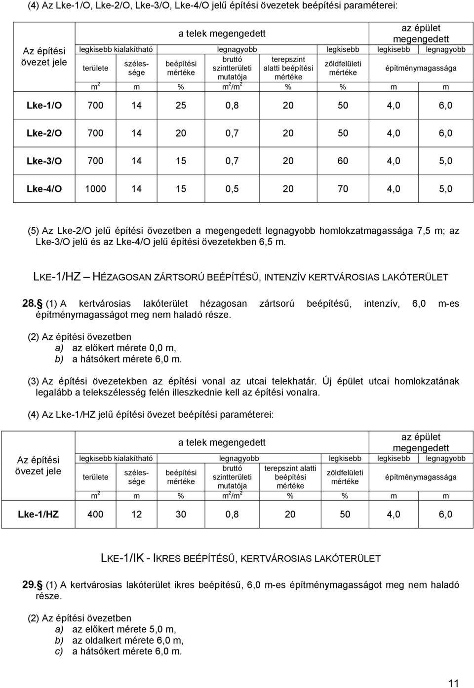 jelű és az Lke-4/O jelű építési övezetekben 6,5 m. LKE-1/HZ HÉZAGOSAN ZÁRTSORÚ BEÉPÍTÉSŰ, INTENZÍV KERTVÁROSIAS LAKÓTERÜLET 28.