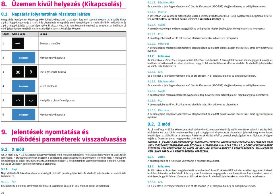 Napzárás nem kezdeményezhető az esetlegesen beállított Z mód jelszó ismerete nélkül, valamint eladási bizonylat készítése közben!