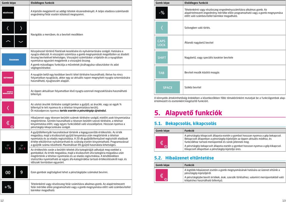 Szövegben való törlés. Navigálás a menüben, és a beviteli mezőkben Állandó nagybetű bevitel Készpénzzel történő fizetések kezelésére és nyilvántartására szolgál. Hatására a nyugta elkészül.