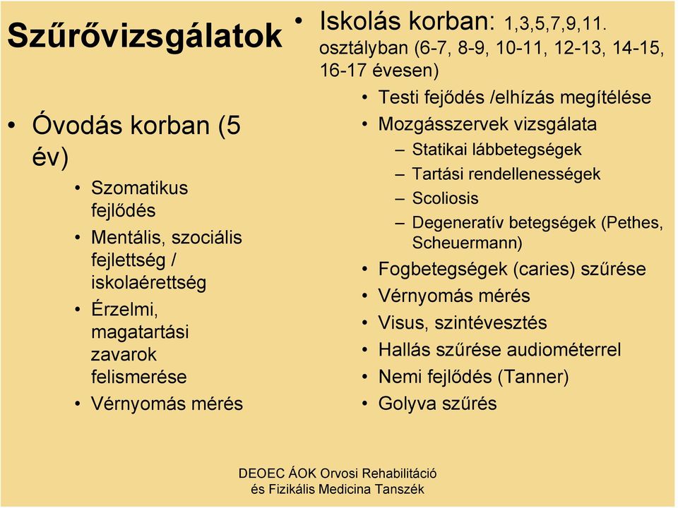 osztályban (6-7, 8-9, 10-11, 12-13, 14-15, 16-17 évesen) Testi fejődés /elhízás megítélése Mozgásszervek vizsgálata Statikai