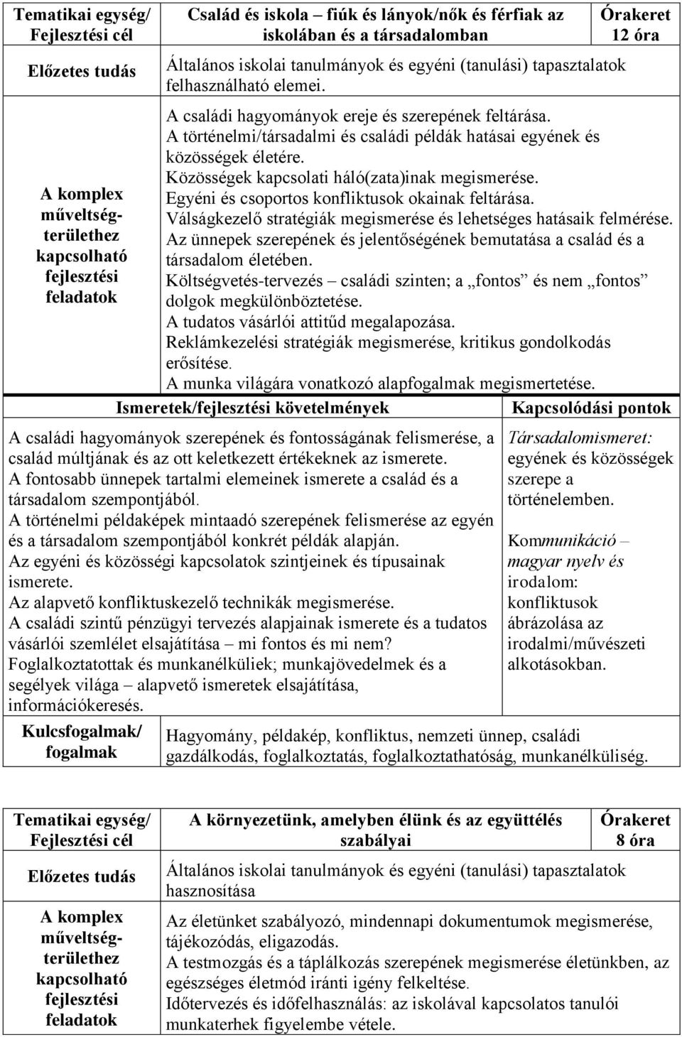 Egyéni és csoportos konfliktusok okainak feltárása. Válságkezelő stratégiák megismerése és lehetséges hatásaik felmérése.