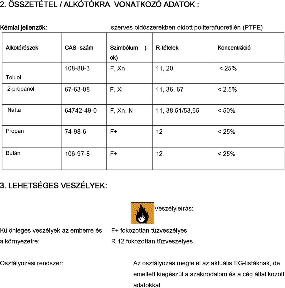 F+ 12 < 25% Bután 106-97-8 F+ 12 < 25% 3.