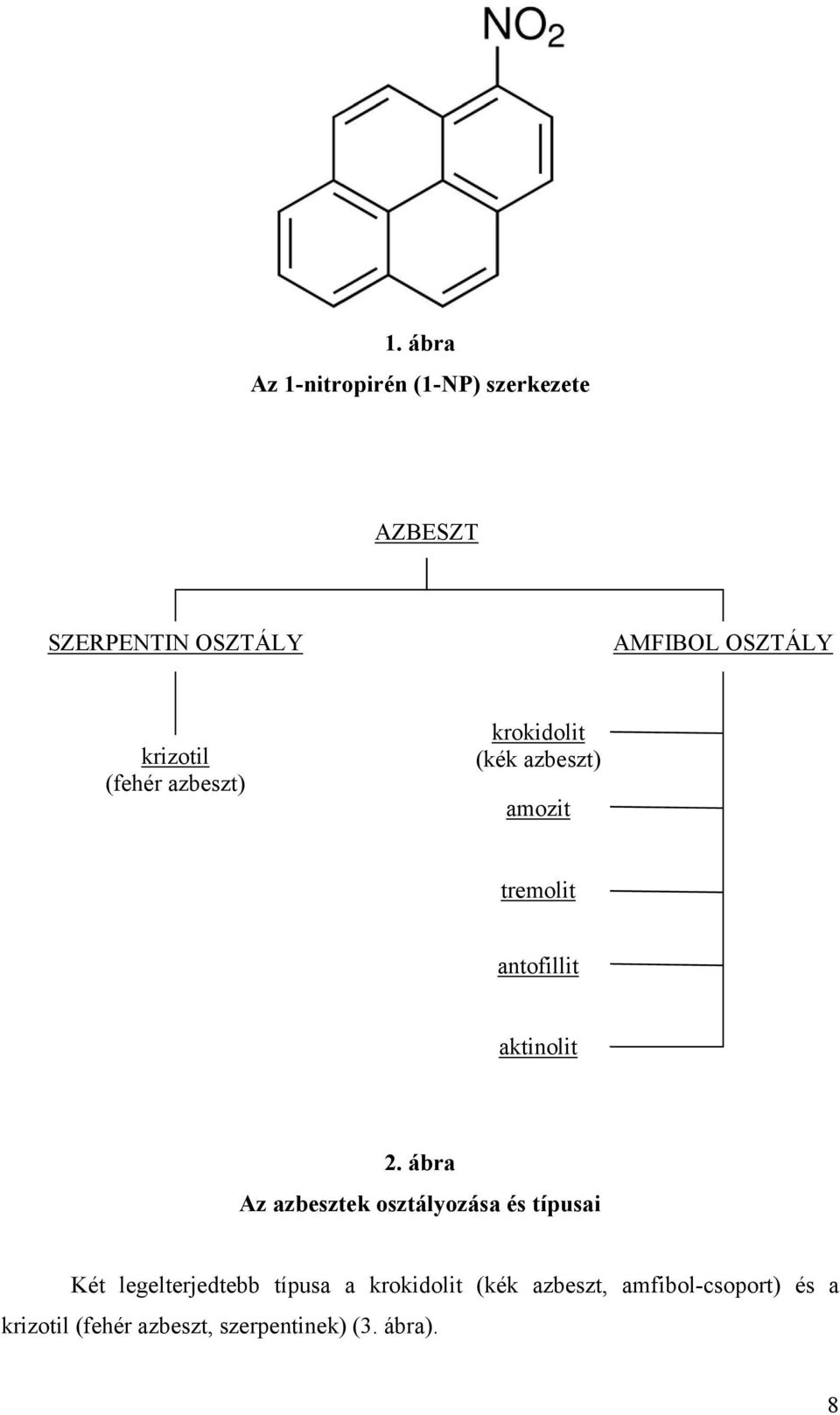 aktinolit 2.