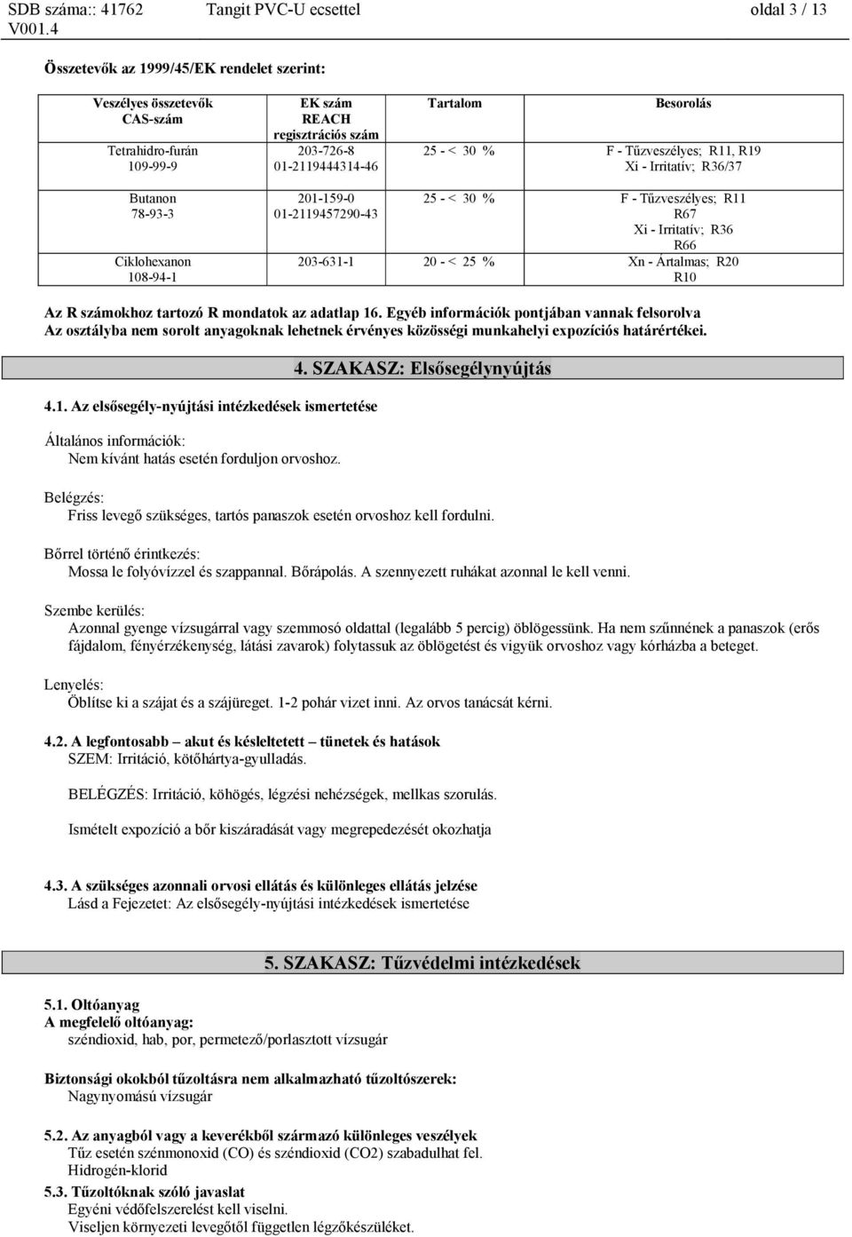 16. Egyéb információk pontjában vannak felsorolva Az osztályba nem sorolt anyagoknak lehetnek érvényes közösségi munkahelyi expozíciós határértékei. 4.1. Az elsősegély-nyújtási intézkedések ismertetése Általános információk: Nem kívánt hatás esetén forduljon orvoshoz.
