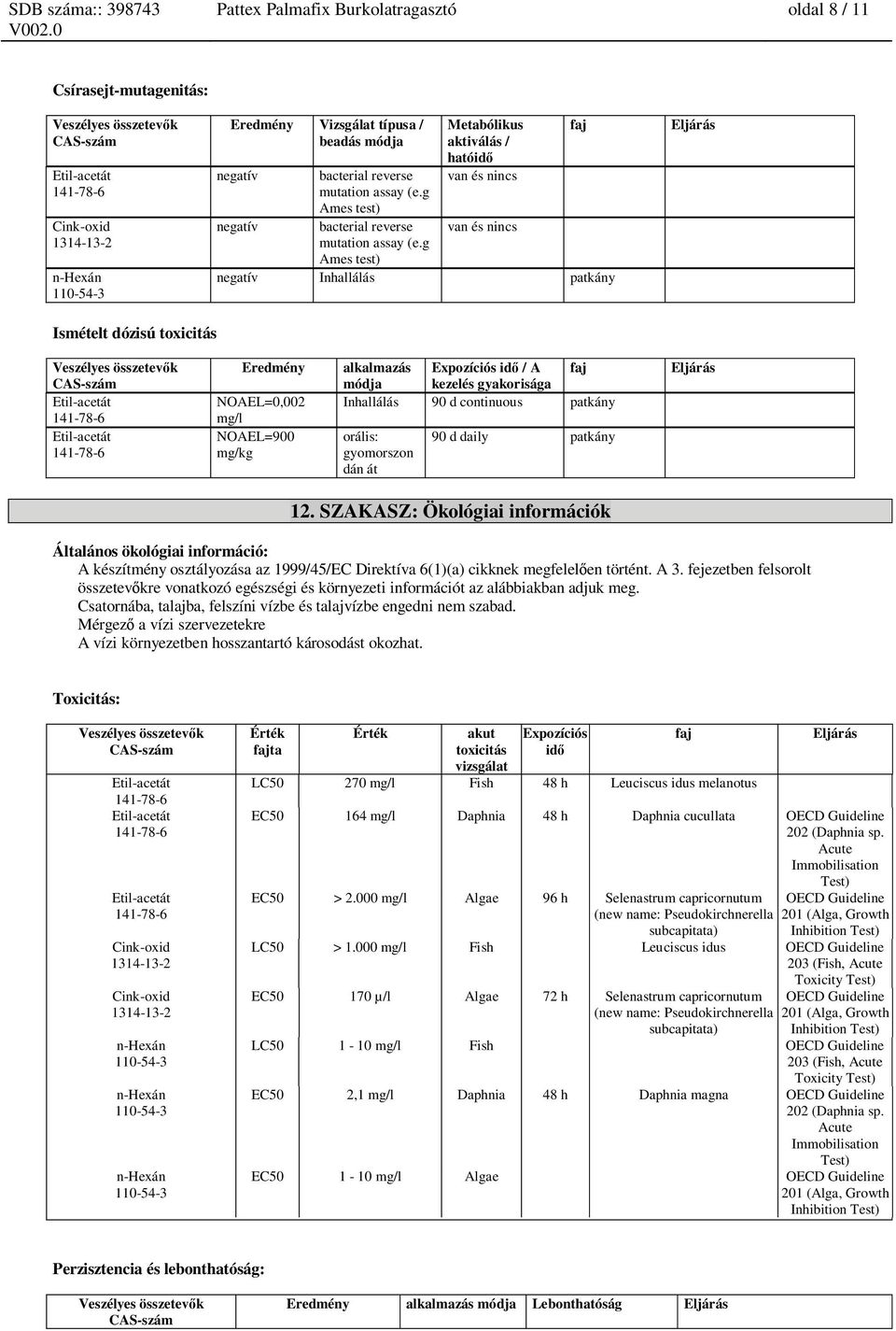 g Ames test) Metabólikus aktiválás / hatóid van és nincs van és nincs negatív Inhallálás patkány faj Eredmény NOAEL=0,002 mg/l NOAEL=900 mg/kg alkalmazás Expozíciós id / A faj módja kezelés