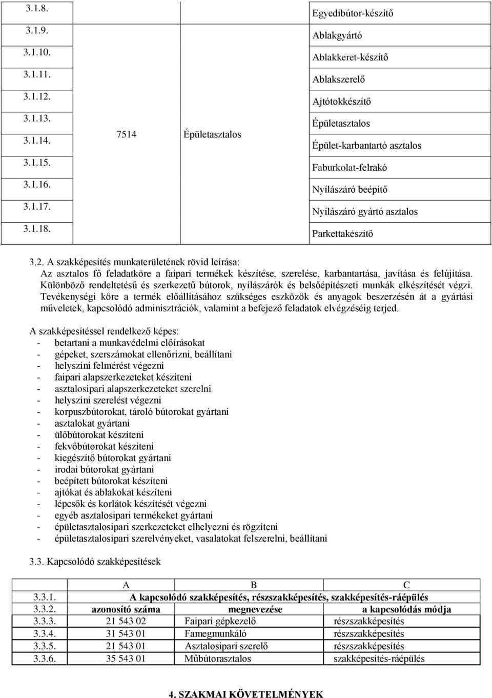 asztalos Parkettakészítő 3.2. A szakképesítés munkaterületének rövid leírása: Az asztalos fő feladatköre a faipari termékek készítése, szerelése, karbantartása, javítása és felújítása.