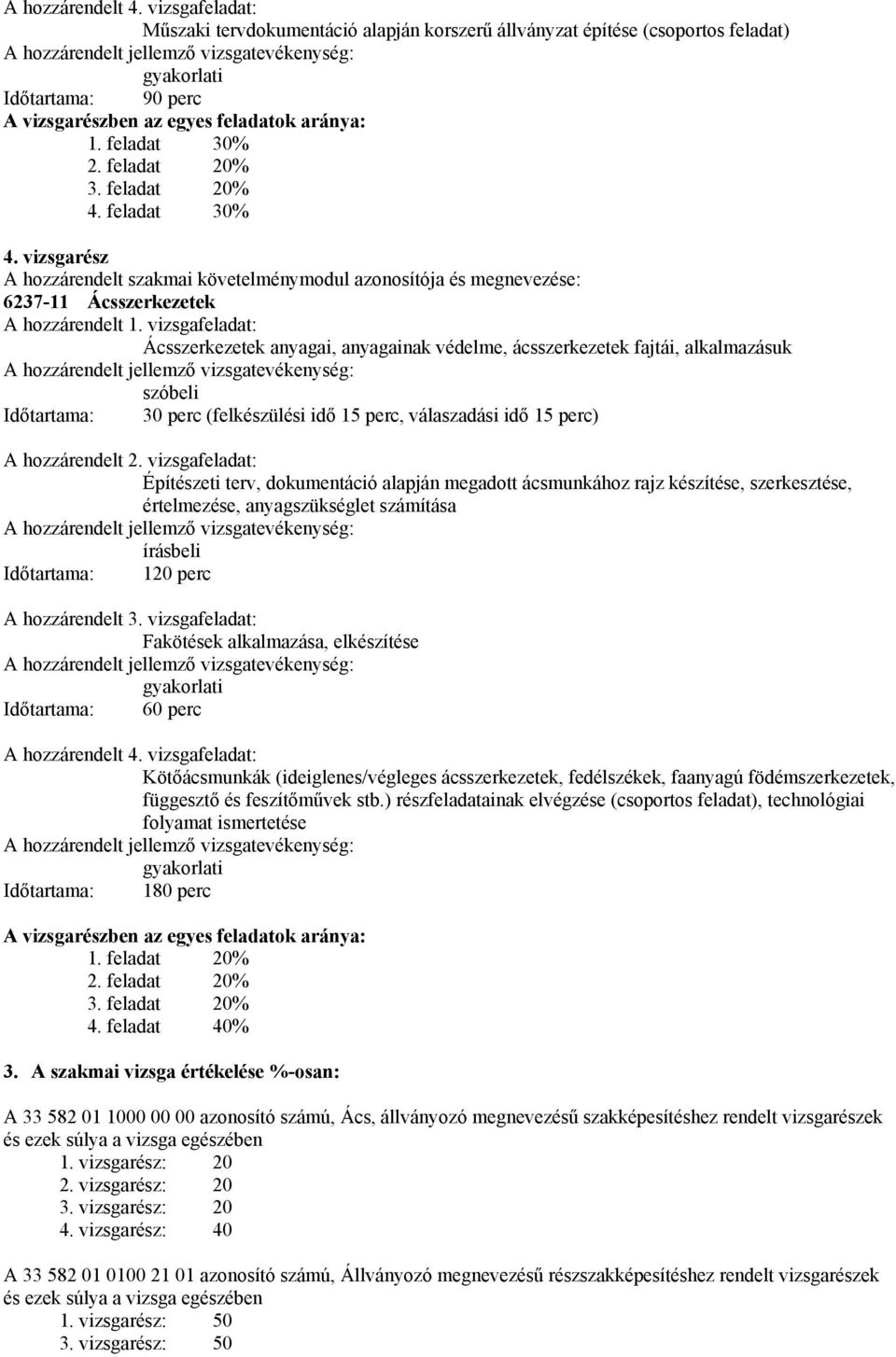 vizsgafeladat: Ácsszerkezetek anyagai, anyagainak védelme, ácsszerkezetek fajtái, alkalmazásuk szóbeli Időtartama: 30 perc (felkészülési idő 15 perc, válaszadási idő 15 perc) A hozzárendelt 2.