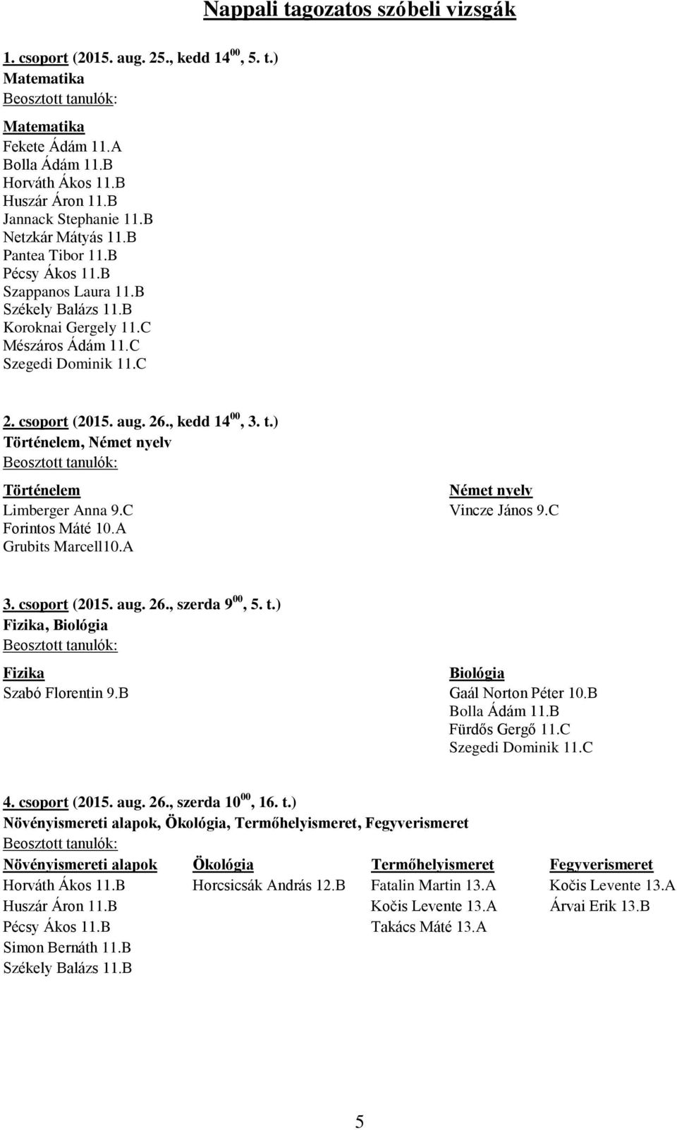 , kedd 14 00, 3. t.) Történelem, Német nyelv Történelem Német nyelv Limberger Anna 9.C Vincze János 9.C Forintos Máté 10.A Grubits Marcell10.A 3. csoport (2015. aug. 26., szerda 9 00, 5. t.) Fizika, Biológia Fizika Biológia Szabó Florentin 9.