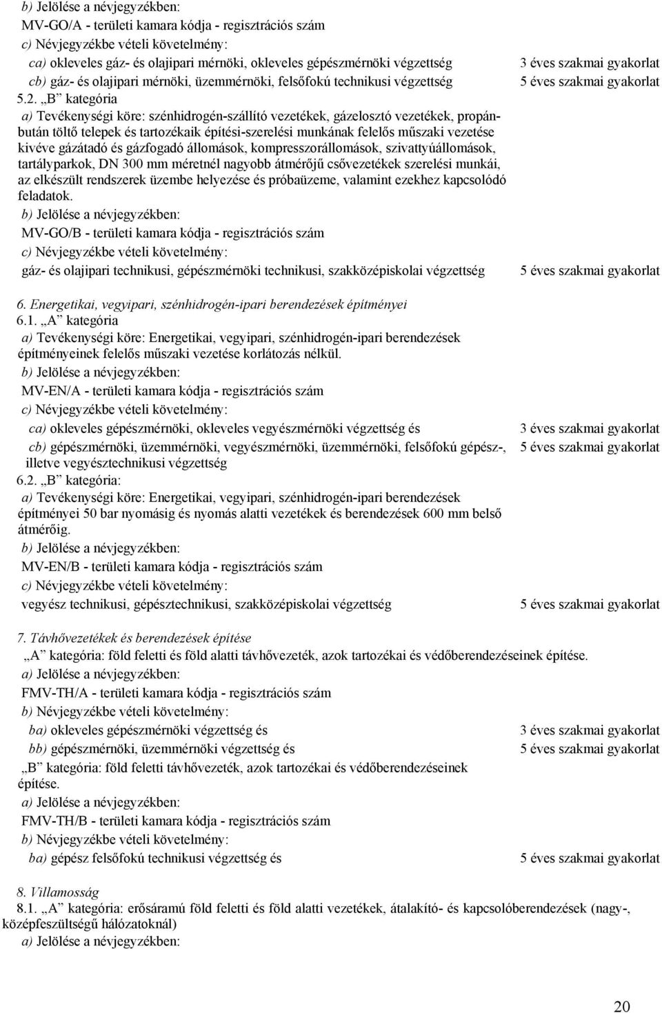 B kategória a) Tevékenységi köre: szénhidrogén-szállító vezetékek, gázelosztó vezetékek, propánbután töltő telepek és tartozékaik építési-szerelési munkának felelős műszaki vezetése kivéve gázátadó