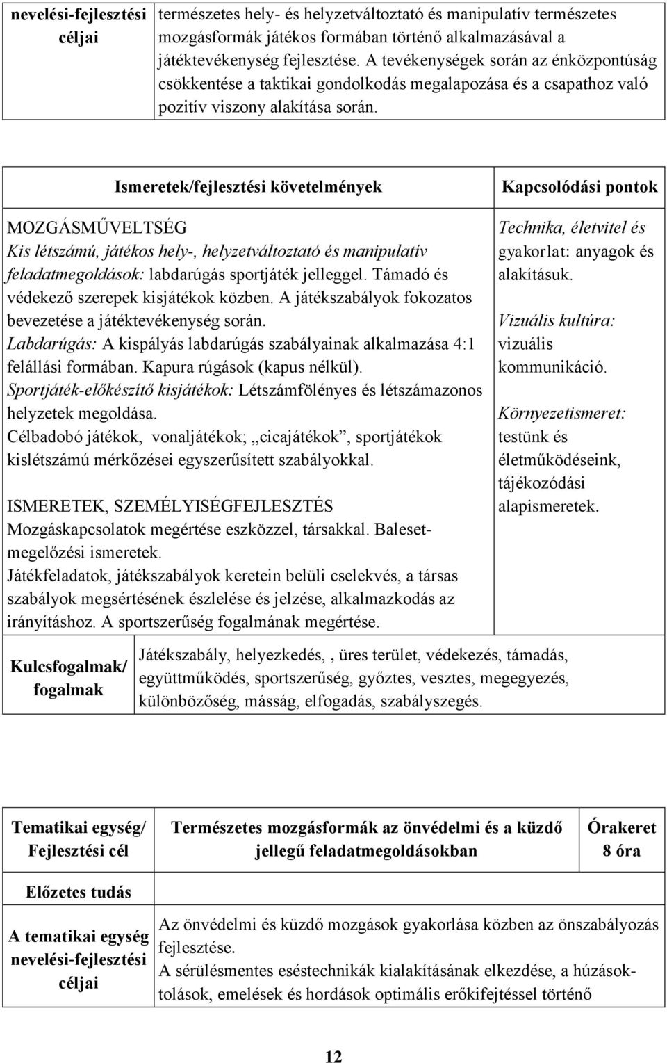 Ismeretek/fejlesztési követelmények Kis létszámú, játékos hely-, helyzetváltoztató és manipulatív feladatmegoldások: labdarúgás sportjáték jelleggel. Támadó és védekező szerepek kisjátékok közben.