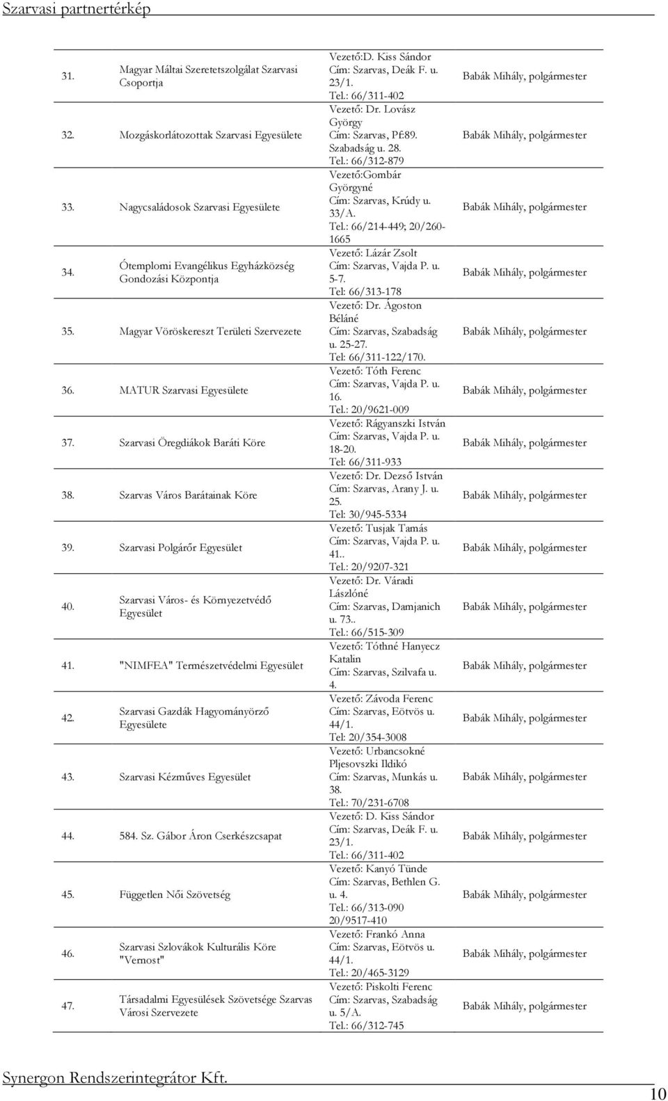 Szarvasi Város- és Környezetvédő Egyesület 41. "NIMFEA" Természetvédelmi Egyesület 42. Szarvasi Gazdák Hagyományörző Egyesülete 43. Szarvasi Kézműves Egyesület 44. 584. Sz. Gábor Áron Cserkészcsapat 45.