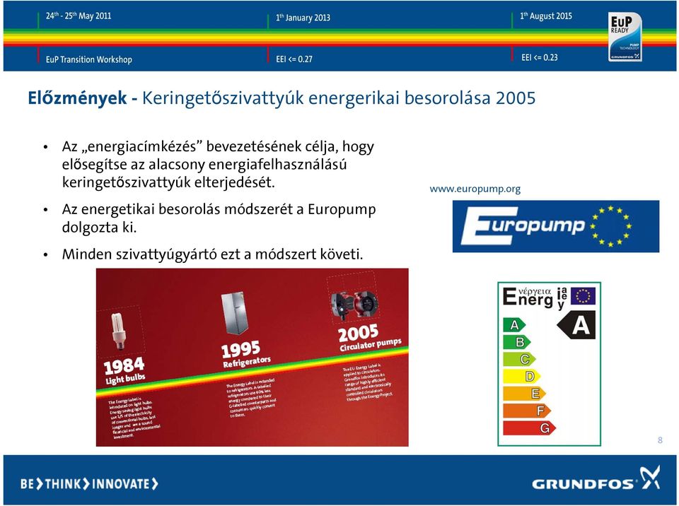 energiafelhasználású keringetőszivattyúk elterjedését.