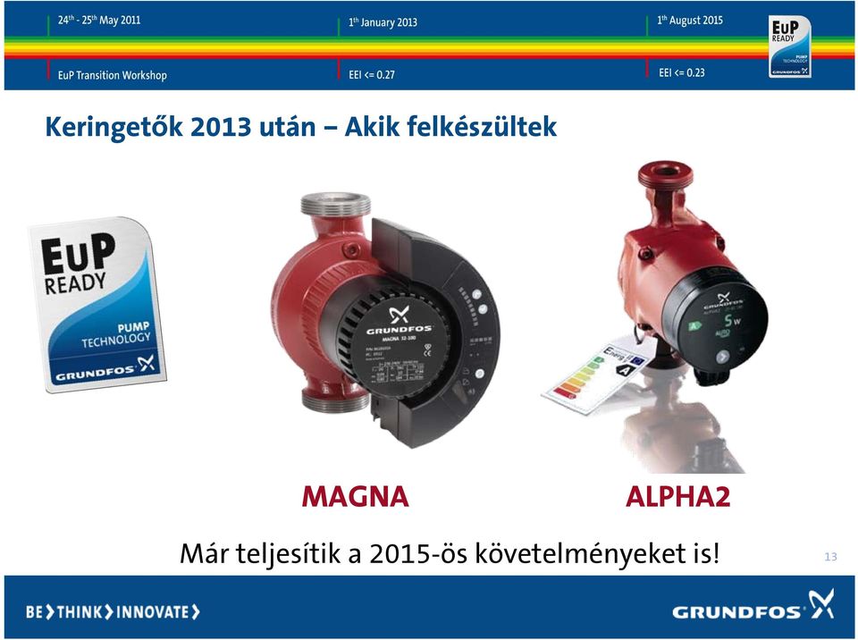 ALPHA2 Már teljesítik a