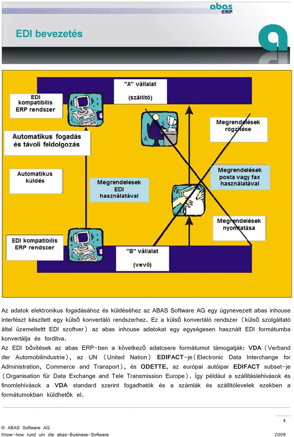 Az EDI bővítések az abas ERP-ben a következő adatcsere formátumot támogatják: VDA (Verband der Automobilindustrie), az UN (United Nation) EDIFACT-je(Electronic Data Interchange for Administration,