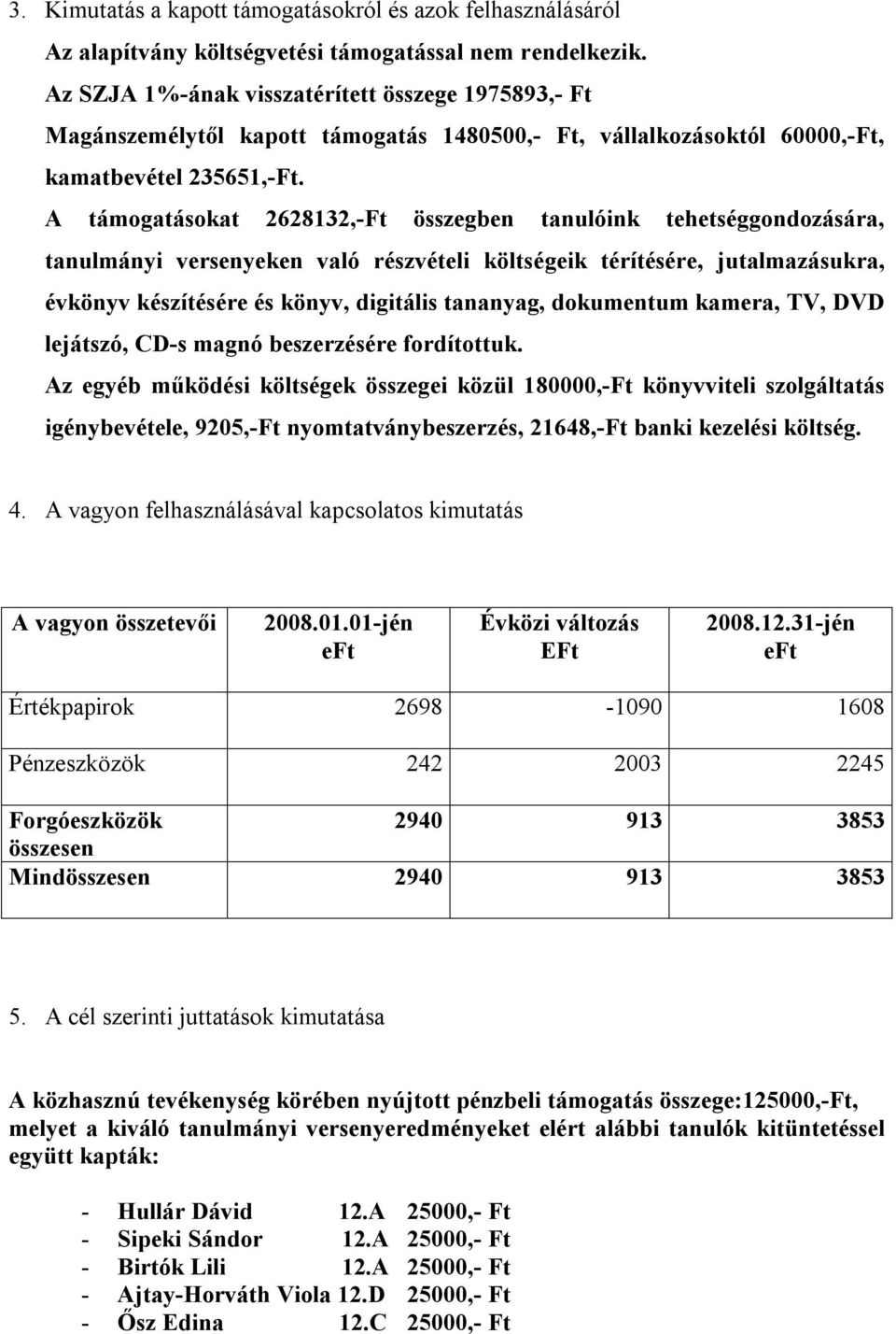 A támogatásokat 2628132,-Ft összegben tanulóink tehetséggondozására, tanulmányi versenyeken való részvételi költségeik térítésére, jutalmazásukra, évkönyv készítésére és könyv, digitális tananyag,