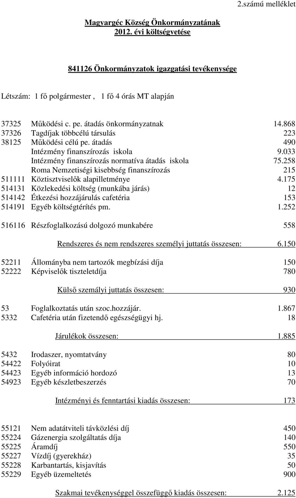 258 Roma Nemzetiségi kisebbség finanszírozás 215 511111 Köztisztviselők alapilletménye 4.