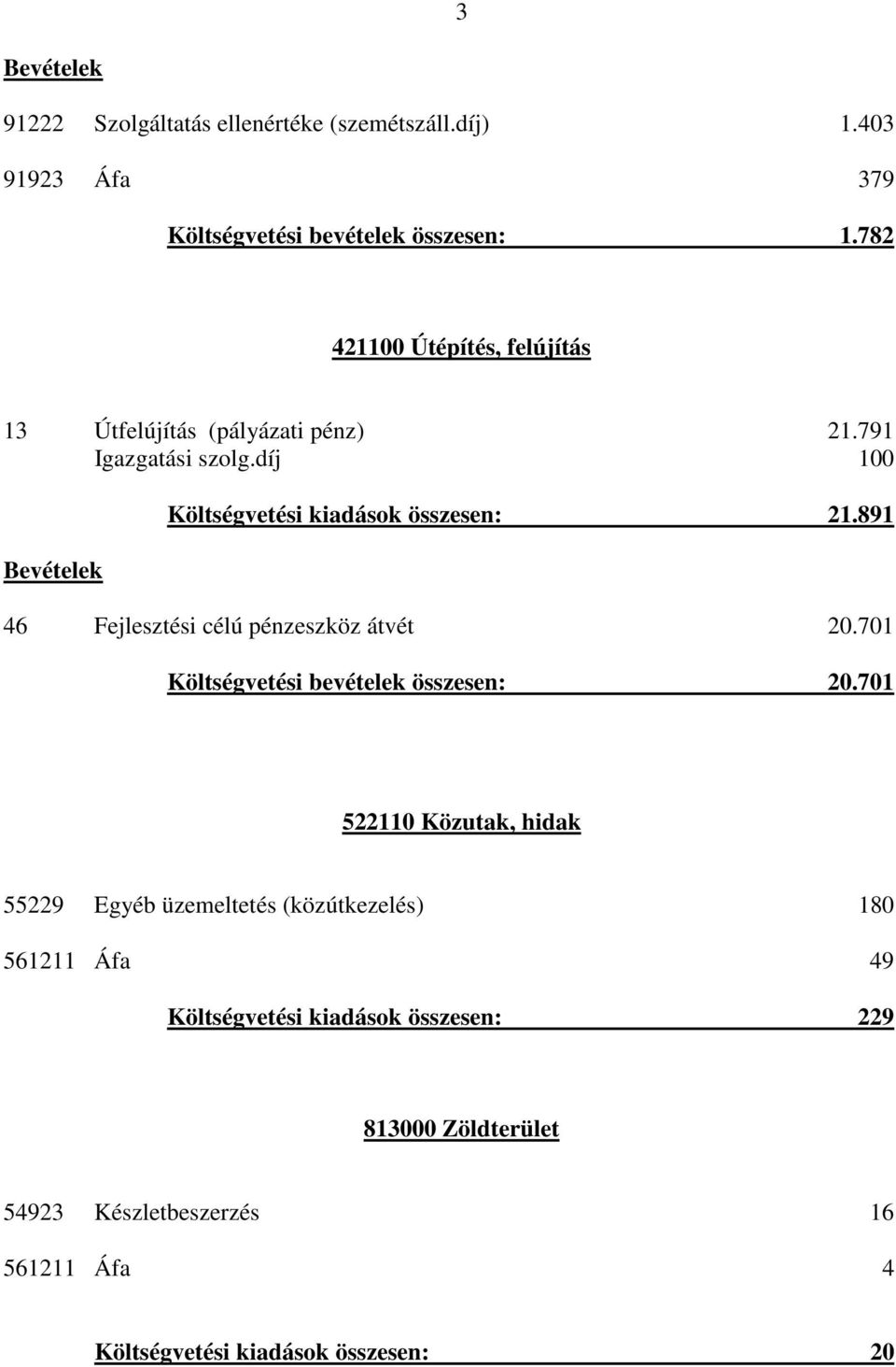 891 46 Fejlesztési célú pénzeszköz átvét 20.701 Költségvetési bevételek összesen: 20.