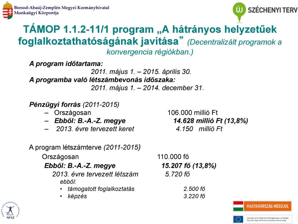 Pénzügyi forrás (2011-2015) Országosan 106.000 millió Ft Ebből: B.-A.-Z. megye 14.628 millió Ft (13,8%) 2013. évre tervezett keret 4.