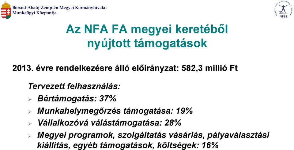 Bértámogatás: 37% Munkahelymegőrzés támogatása: 19% Vállalkozóvá