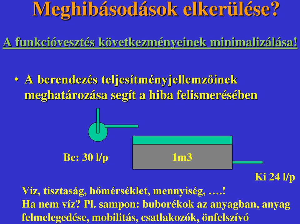 Be: 30 l/p 1m3 Ki 24 l/p Víz, tisztaság, hőmérséklet, mennyiség,.! Ha nem víz? Pl.