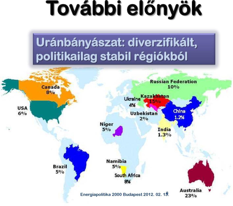 stabil régiókból 8