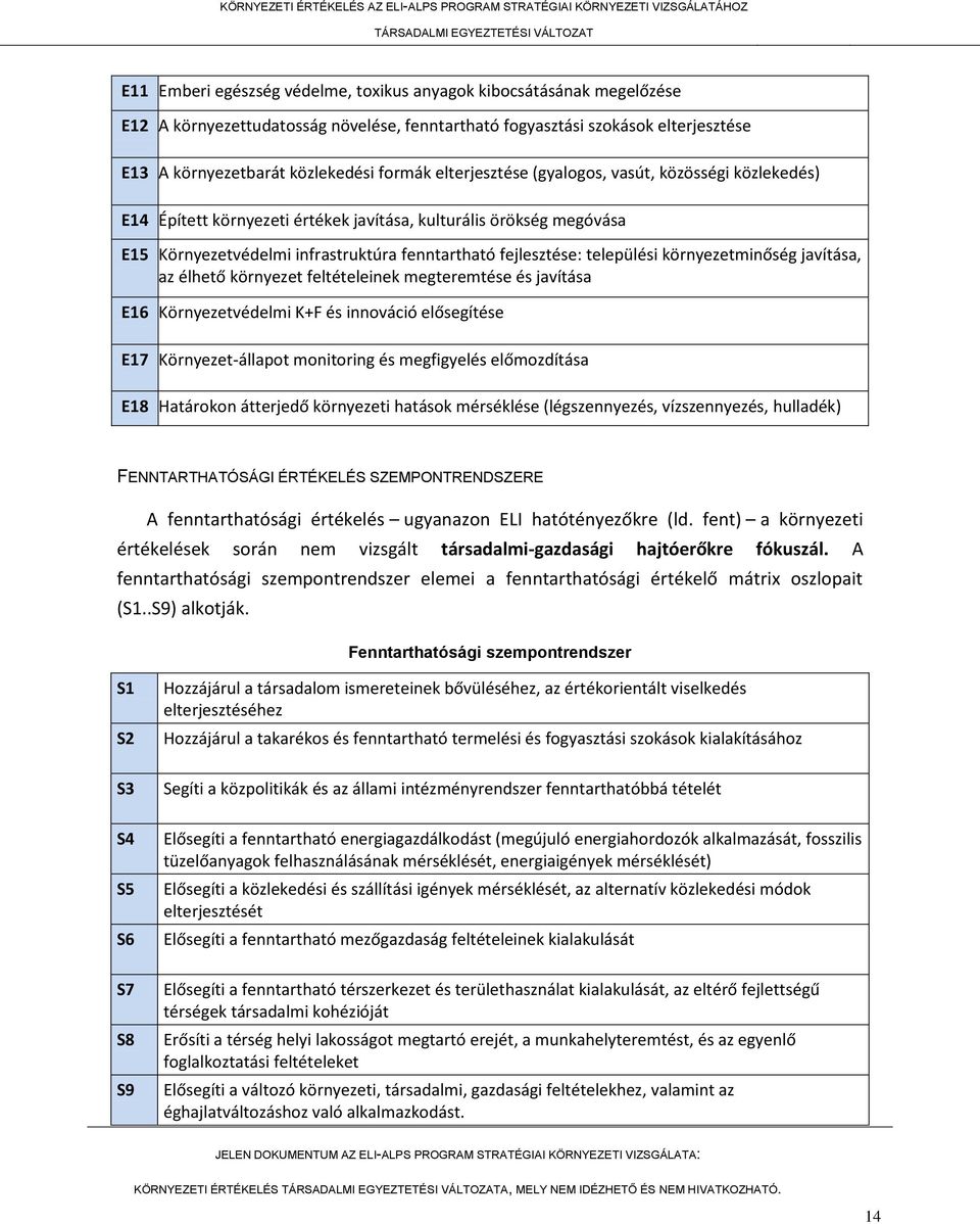környezetminőség javítása, az élhető környezet feltételeinek megteremtése és javítása E16 Környezetvédelmi K+F és innováció elősegítése E17 Környezet-állapot monitoring és megfigyelés előmozdítása