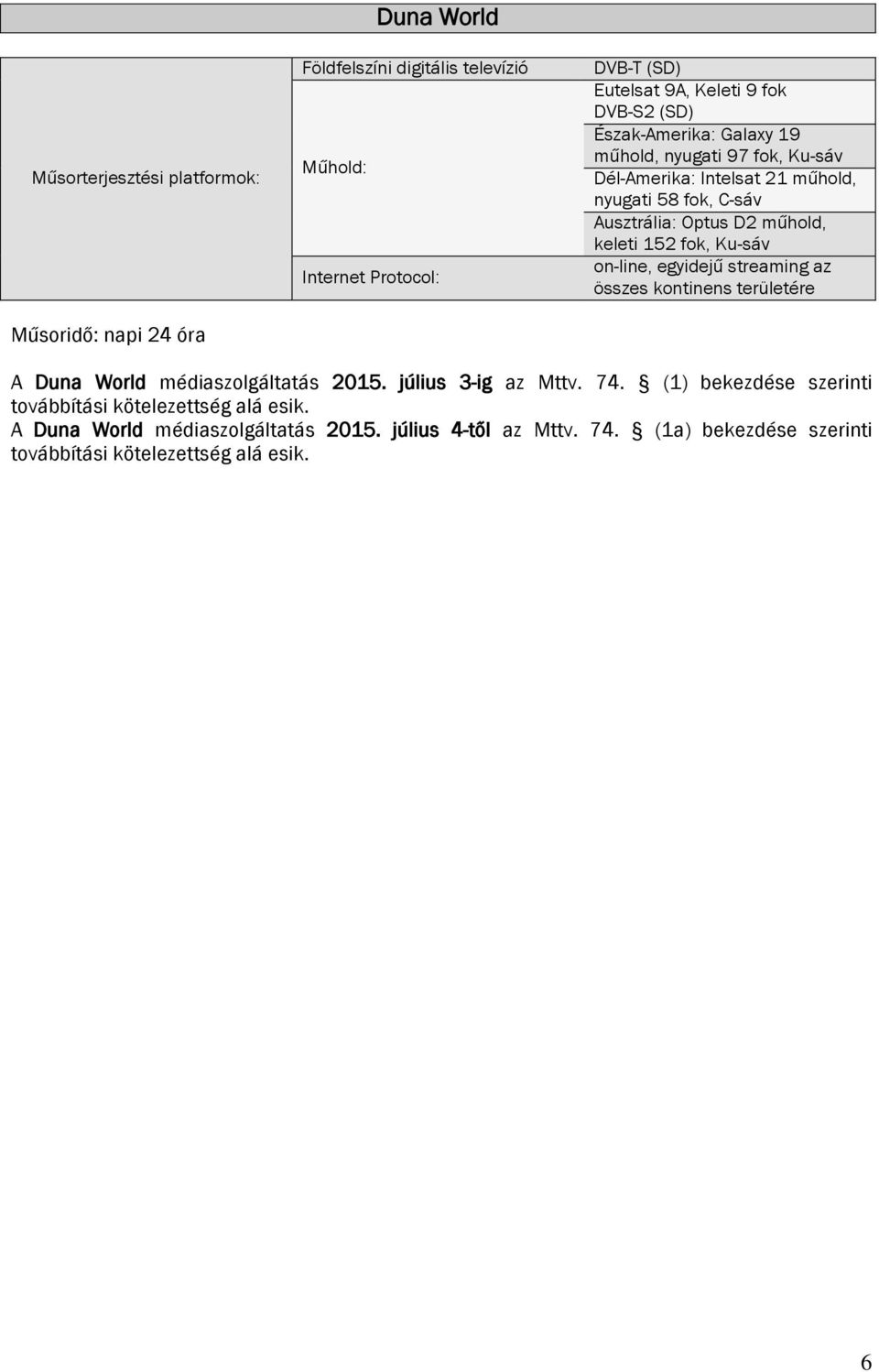 kontinens területére A Duna World médiaszolgáltatás 2015. július 3-ig az Mttv. 74.