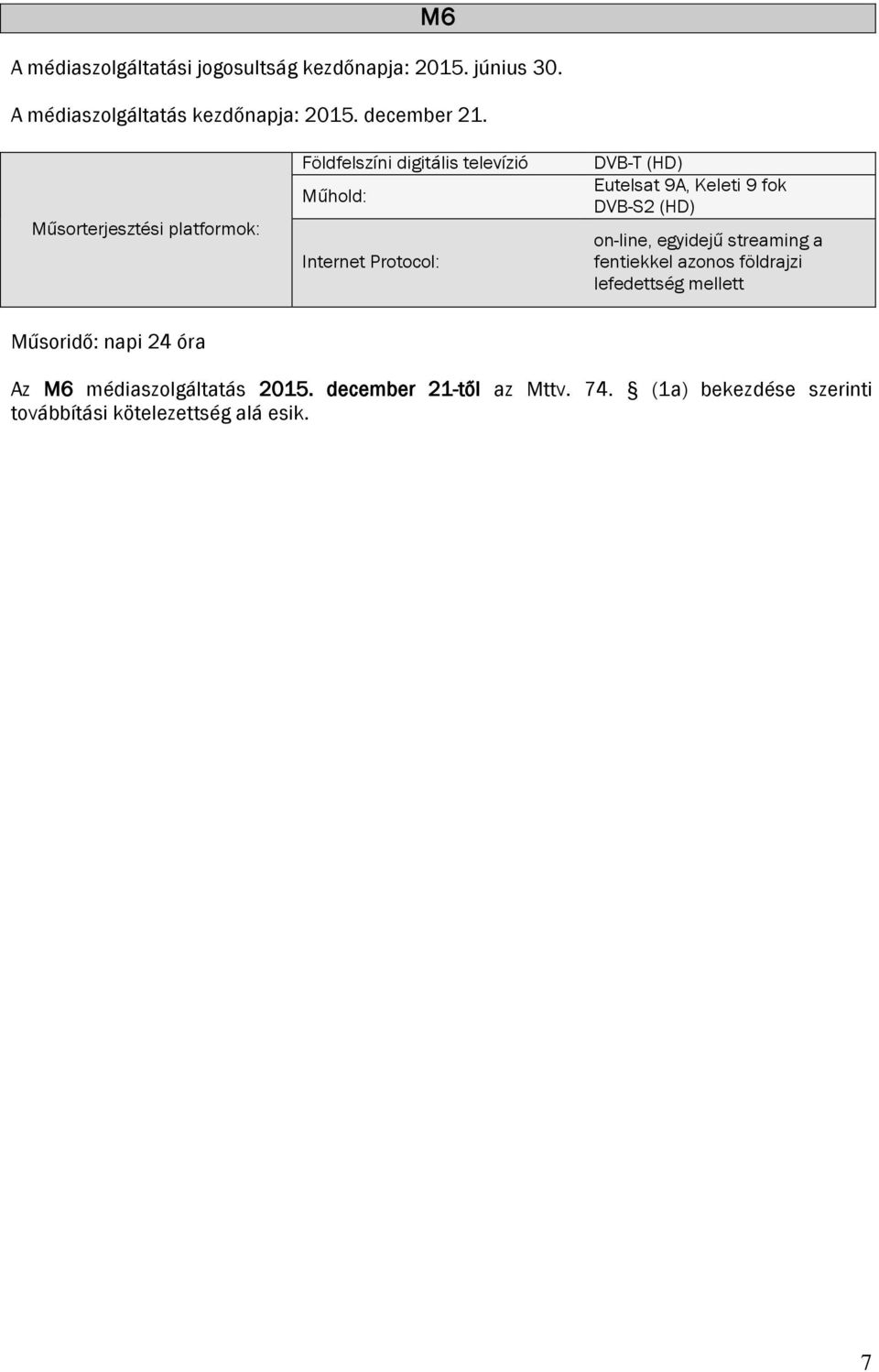 Műsorterjesztési platformok: DVB-T (HD) DVB-S2 (HD) on-line, egyidejű streaming a