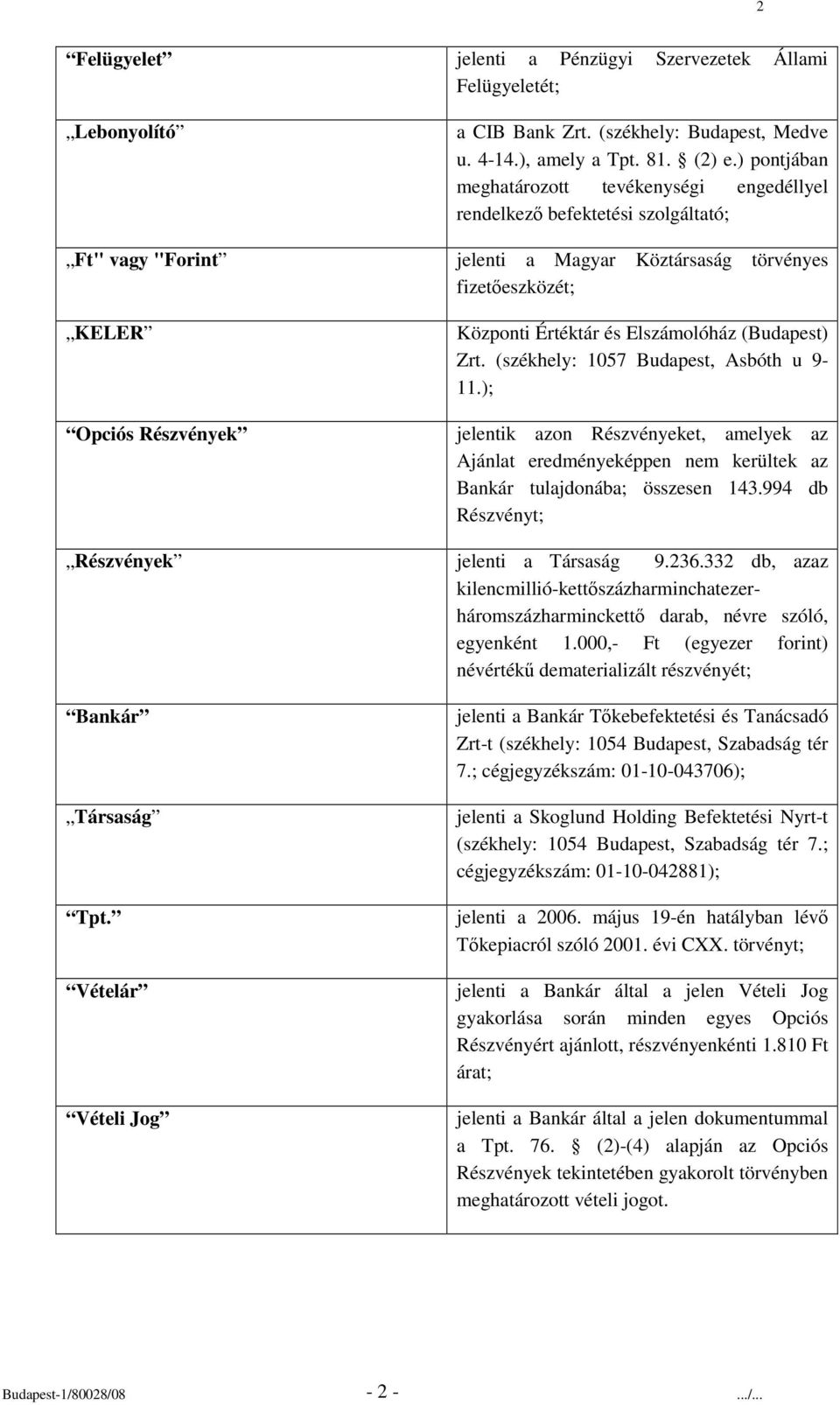 és Elszámolóház (Budapest) Zrt. (székhely: 1057 Budapest, Asbóth u 9-11.); jelentik azon Részvényeket, amelyek az Ajánlat eredményeképpen nem kerültek az Bankár tulajdonába; összesen 143.