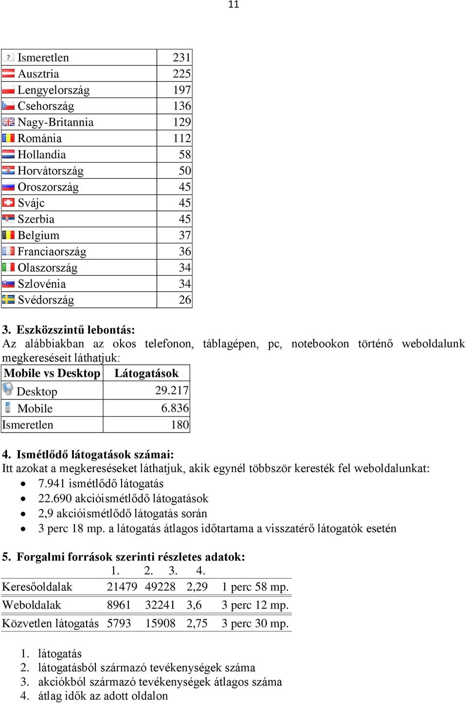 Eszközszintű lebontás: Az alábbiakban az okos telefonon, táblagépen, pc, notebookon történő weboldalunk megkereséseit láthatjuk: Mobile vs Desktop Látogatások Desktop 29.217 Mobile 6.
