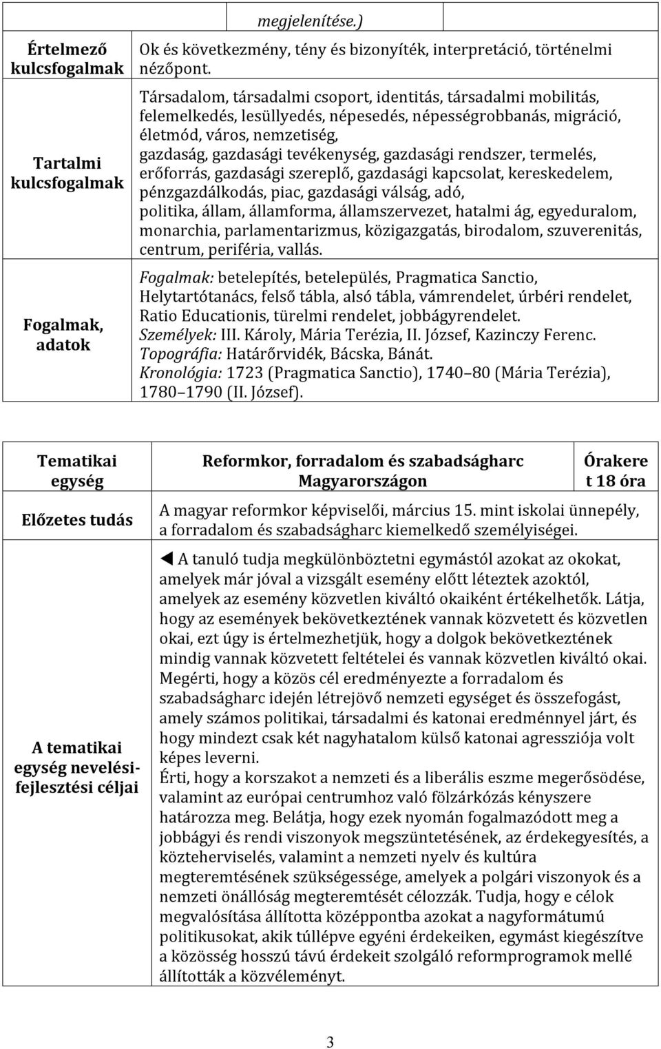 gazdasági rendszer, termelés, erőforrás, gazdasági szereplő, gazdasági kapcsolat, kereskedelem, pénzgazdálkodás, piac, gazdasági válság, adó, politika, állam, államforma, államszervezet, hatalmi ág,