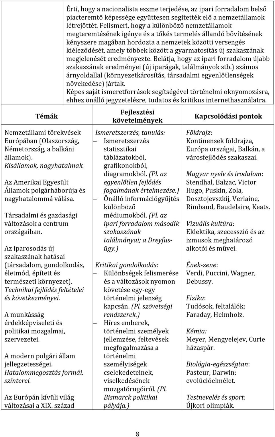 Technikai fejlődés feltételei és következményei. A munkásság érdekképviseleti és politikai mozgalmai, szervezetei. A modern polgári állam jellegzetességei. Hatalommegosztás formái, színterei.