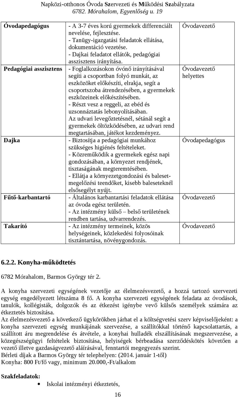 - Foglalkozásokon óvónő irányításával segíti a csoportban folyó munkát, az eszközöket előkészíti, elrakja, segít a csoportszoba átrendezésében, a gyermekek eszközeinek előkészítésében.