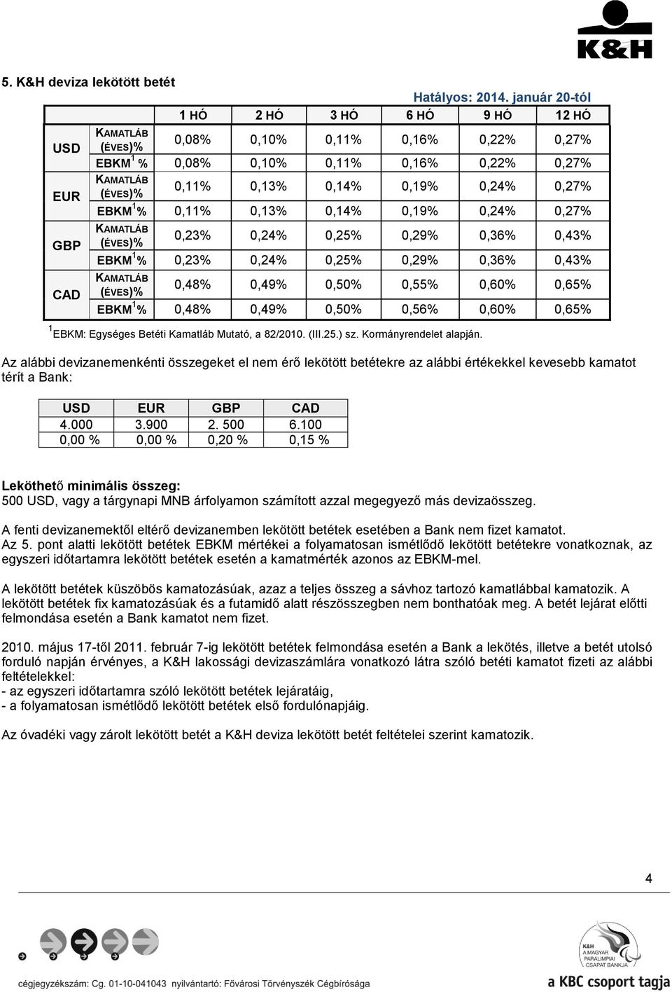 0,24% 0,27% 0,23% 0,24% 0,25% 0,29% 0,36% 0,43% EBKM 1 % 0,23% 0,24% 0,25% 0,29% 0,36% 0,43% 0,48% 0,49% 0,50% 0,55% 0,60% 0,65% EBKM 1 % 0,48% 0,49% 0,50% 0,56% 0,60% 0,65% 1 EBKM: Egységes Betéti