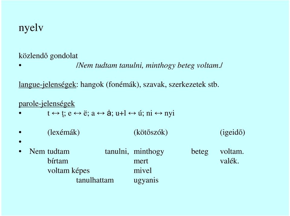 parole-jelenségek t ; e ë; a ȧ; u+l ú; ni nyi (lexémák) (kötıszók) (igeidı)