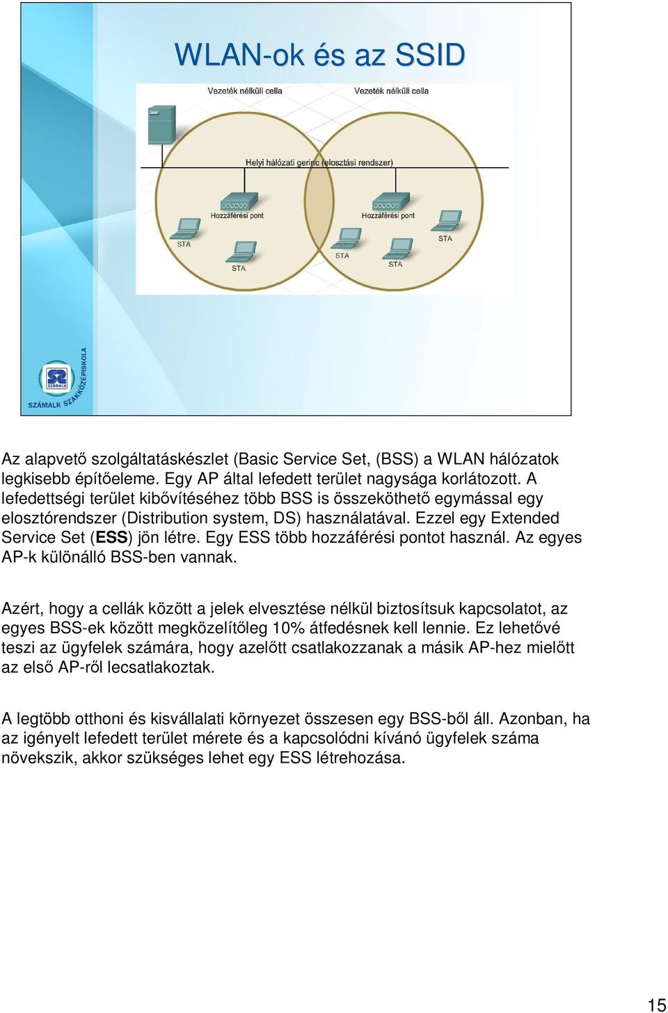 Egy ESS több hozzáférési pontot használ. Az egyes AP-k különálló BSS-ben vannak.