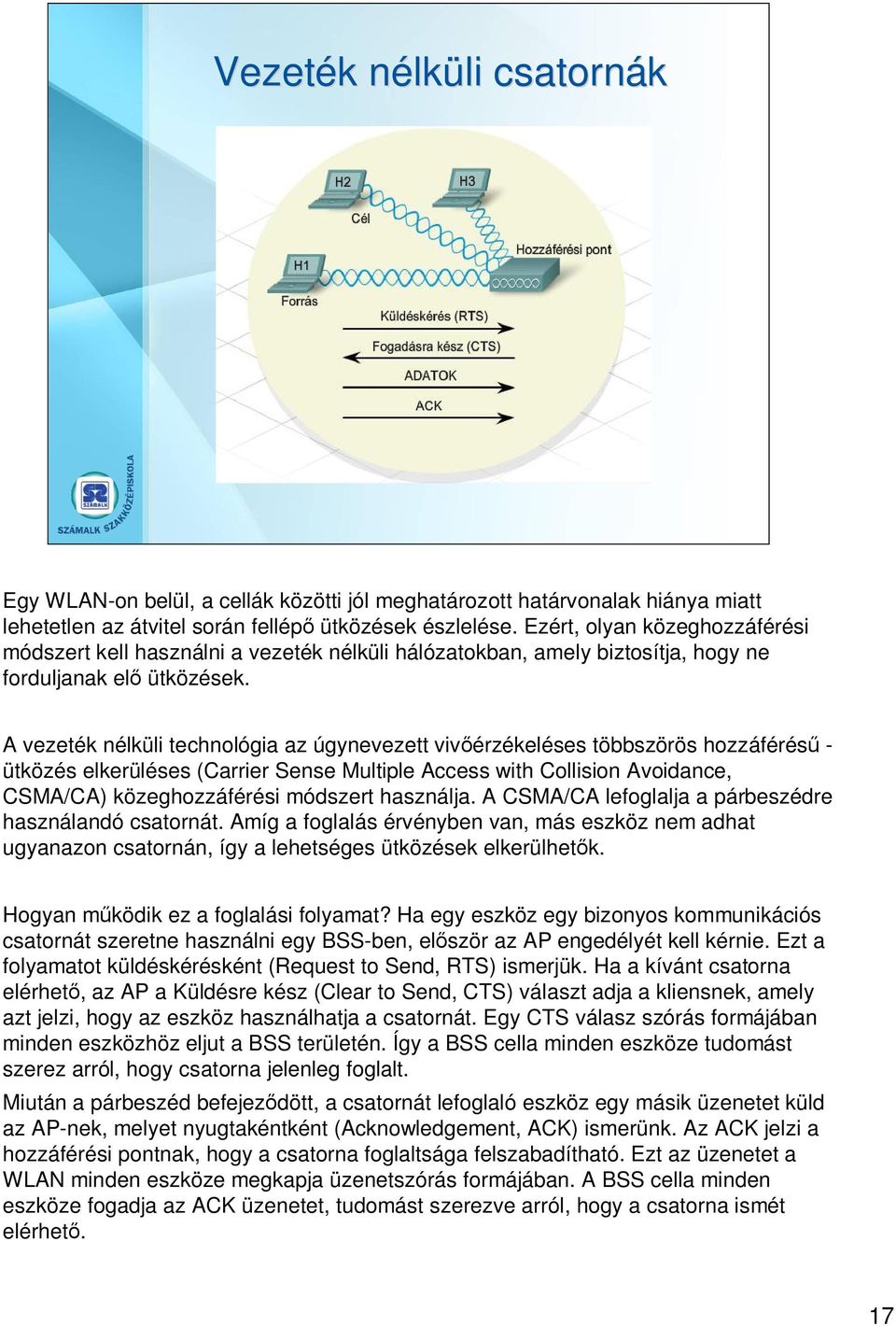 A vezeték nélküli technológia az úgynevezett viv érzékeléses többszörös hozzáférés - ütközés elkerüléses (Carrier Sense Multiple Access with Collision Avoidance, CSMA/CA) közeghozzáférési módszert