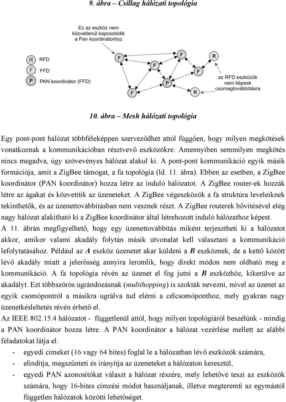 Amennyiben semmilyen megkötés nincs megadva, úgy szövevényes hálózat alakul ki. A pont-pont kommunikáció egyik másik formációja, amit a ZigBee támogat, a fa topológia (ld. 11. ábra).